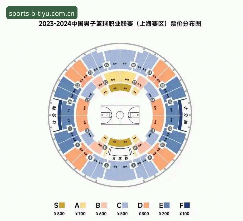 b体育手机网与b体育app苹果版：移动端观赛方案全面对比